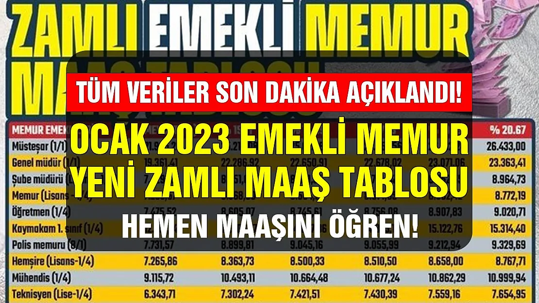 Son veriler geldi maaş tablosu belli oldu! 4a 4b 4c 6 aylık enflasyon farkı memur emekli maaşları
