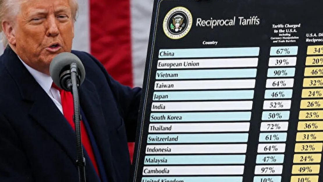 ABD'den Türkiye'ye yüzde 15 gümrük vergisi: Trump kararnameyi imzaladı