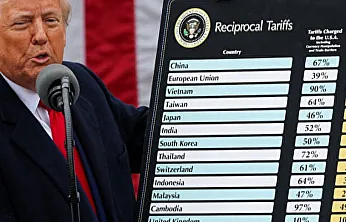 ABD'den Türkiye'ye yüzde 15 gümrük vergisi: Trump kararnameyi imzaladı