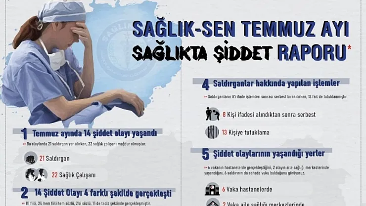 Sağlık çalışanlarını en yakından ilgilen konu açıklandı! Sağlık-Sen Temmuz ayı sağlık raporu