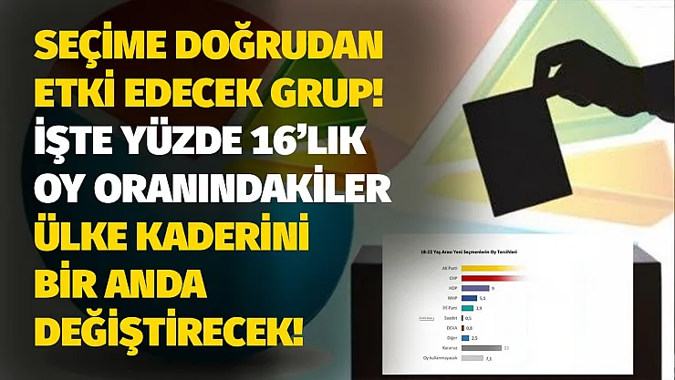 Seçime doğrudan etki edecek grup belli oldu! İşte yüzde 16'lık o grup ülke kaderini değiştirecek