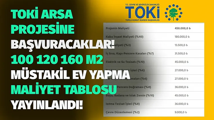 TOKİ arsa projesine başvuracaklar dikkat! 100 120 160 m2 müstakil ev yapma maliyet tablosu