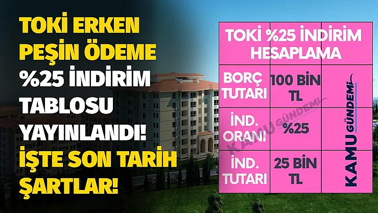 TOKİ erken peşin ödeme yüzde 25 indirim hesaplama tablosu: İndirim oranı son tarih şartlar inceleyin