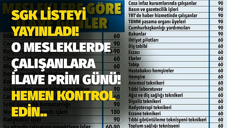 Çalışanlar dikkat emeklilik gününüz erkene çekilmiş olabilir! SGK erken emeklilik listesini açıkladı