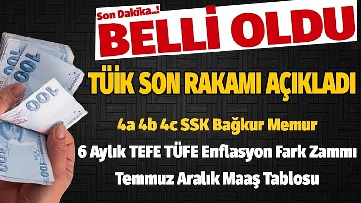 4a 4b 4c SSK Bağkur Memur Emekli 6 Aylık Temmuz Aralık Enflasyon Fark Zammı Maaş Tablosu!