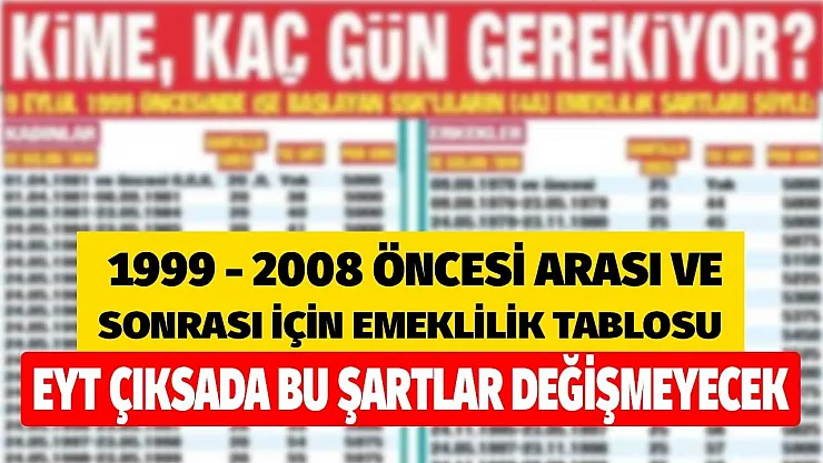 EYT'nin çıkması bu grubu etkilemeyecek 1999 2008 arası öncesi ve sonrası kadınlar erkekler için emeklilik tablosu!