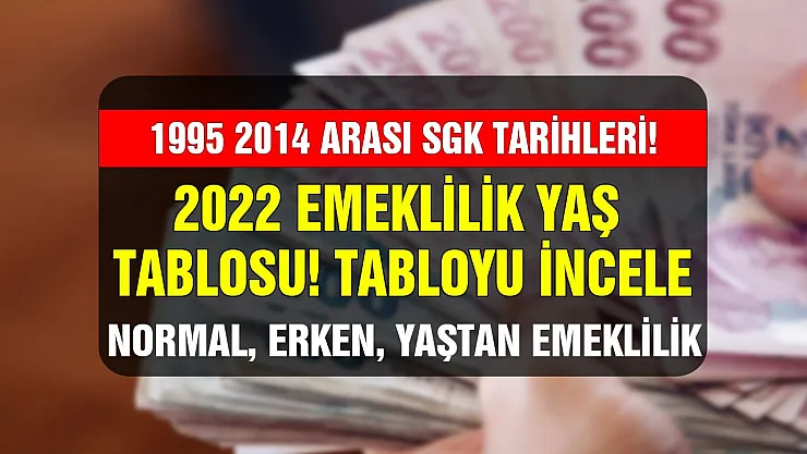 1995 2014 arası SGK tarihlerine göre emekli olacağınız yaşınıza hemen bakın! İşte o tablo