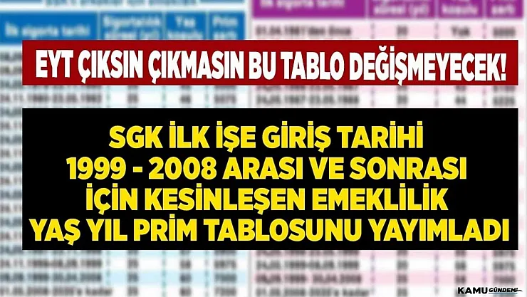 EYT çıksın çıkmasın bu tablo kesin! İlk işe giriş tarihi 1999 2008 arası ve sonrası için kesinleşen SGK emeklilik yaş yıl prim hesaplama tablosu