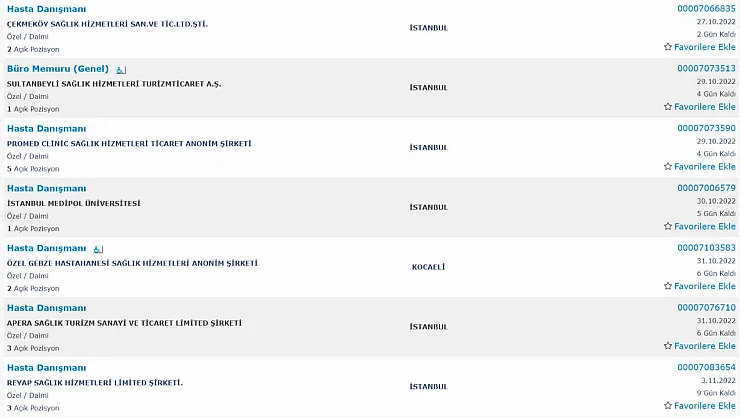 Vardiyalı çalışacak hasta ve yaşlı bakım elemanları alınacak: En az 12 bin TL maaş! 18-55 yaş arası
