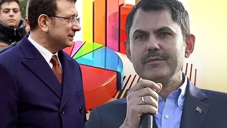 Son dakika İstanbul'da sonuçlar açıklandı! En az yüzde 7 oy farkı ile önde