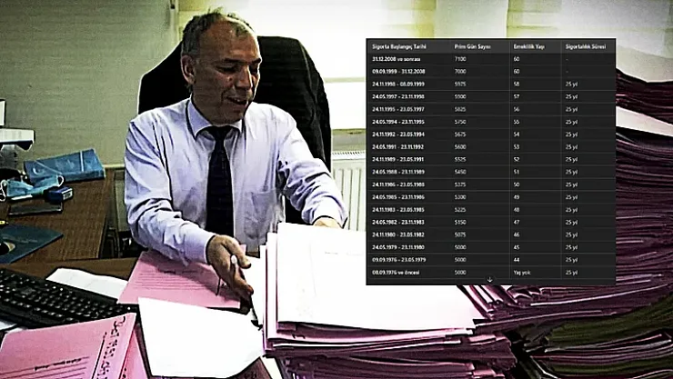 EYT Sonrası BÜYÜK MÜJDE! Emeklilik Yaşınız Düşüyor!