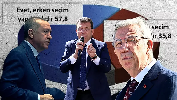 SONAR'dan Bomba Gibi Anket: Türkiye'nin Ekonomik Çığlığı ve Erken Seçim Çağrısı Kulakları Çınlatıyor!