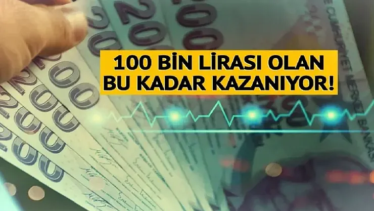 100 Bin TL'ye En Yüksek Faiz Nerede?