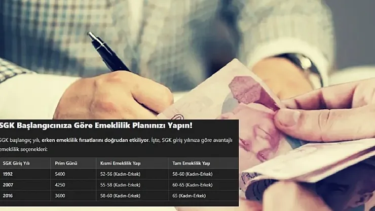 Sgk'nın Müthiş Emeklilik Hesabı: 1992-2007-2016 Başlangıçlı Mutlu, 5400-4250-3600 Günle Erken Emeklilik Kapısını Araladı!