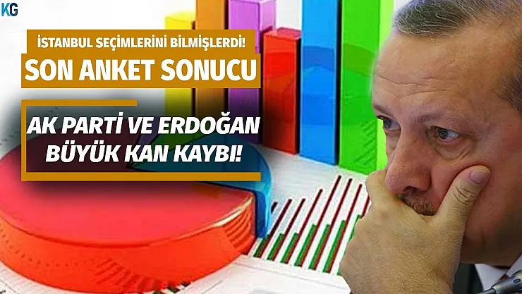 İstanbul ve belediye seçimlerini bilmişlerdi! Cumhurbaşkanlığı seçimleri son anket sonucunu açıkladılar!