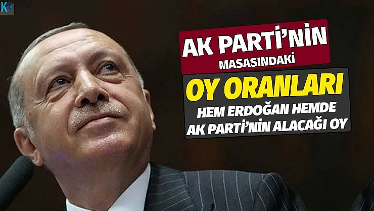 AK Parti'nin ve Erdoğan'ın oyunu açıkladı! 2023 seçimlerinde sahadan gelen rakamlar ilk kez paylaşıldı