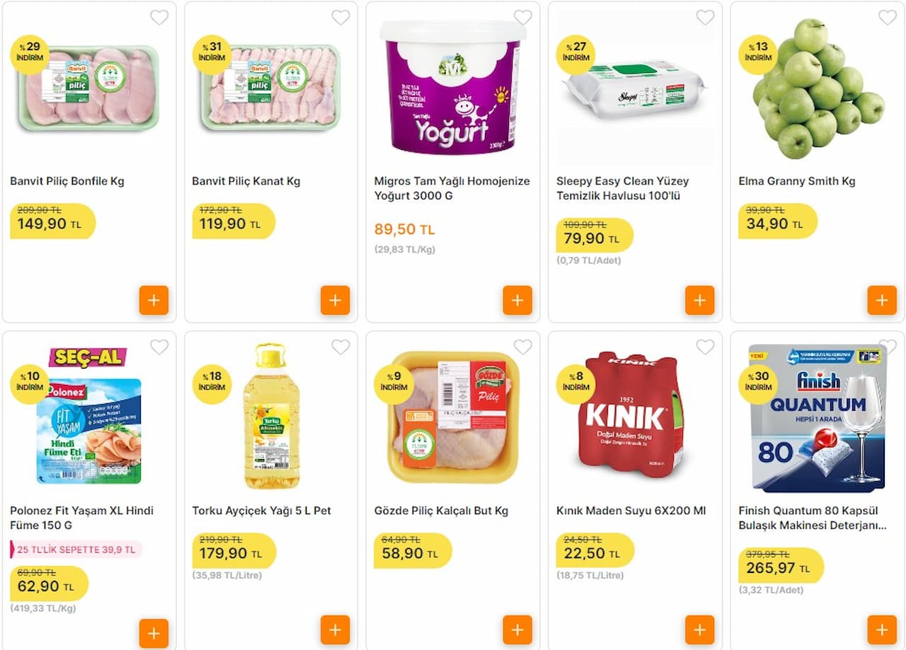 migros-indirimli-urunler-1.jpg