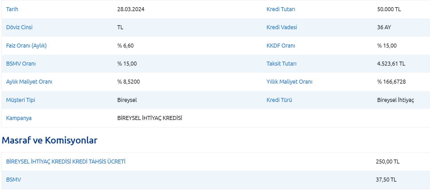bireysel-kredi-faiz-hesaplamasi-ornek-tablo.jpg