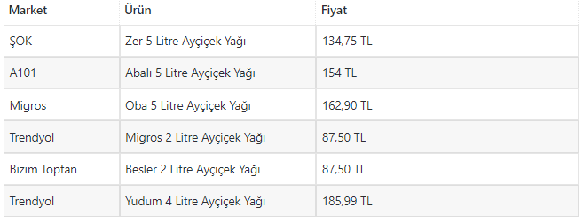 aycicek1-001.png
