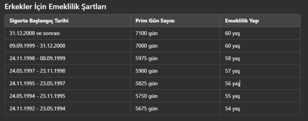 sgk-girisiniz-1992-1995-2001-200-phuu.png