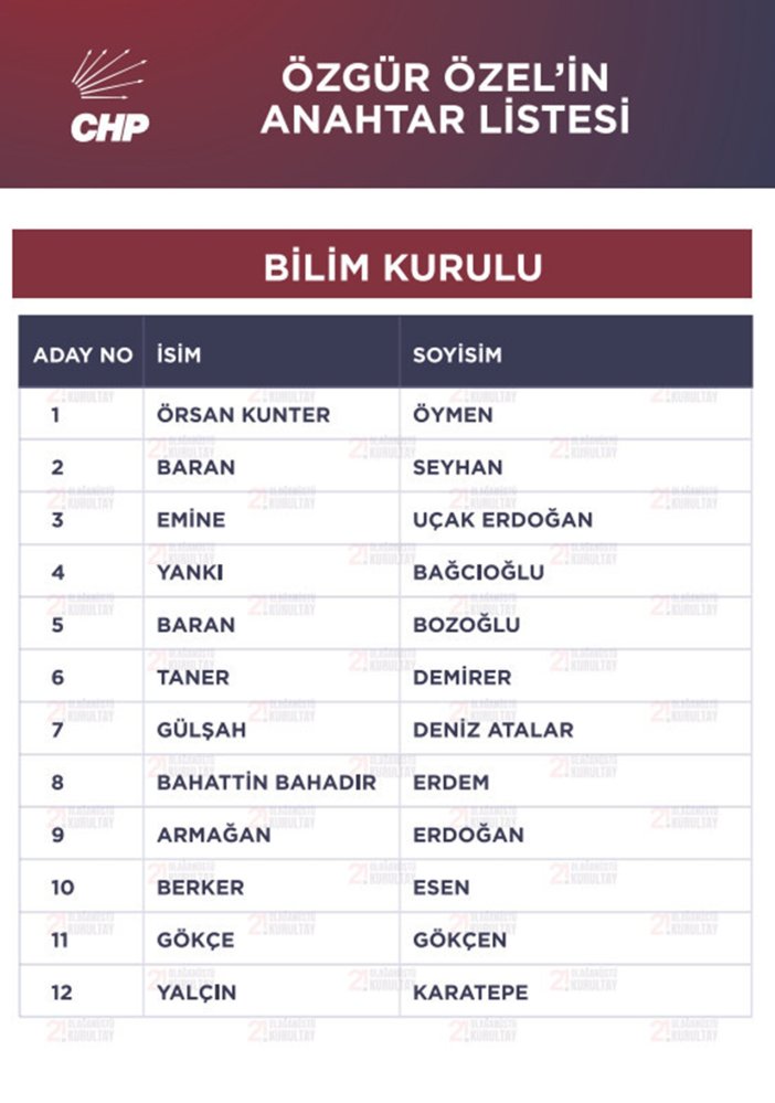 parti-icindeki-rekabet-chpnin-yonunu-belirleyecek-003.jpg
