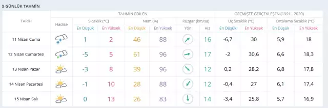 ankara-hava-durumu-12-nisan-bugun-ankara-da-18503630-5918-m.webp