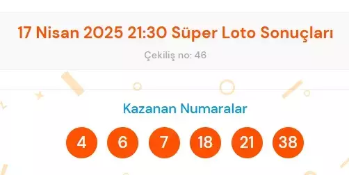 super-loto-sonuclari-aciklandi-17-nisan-persembe-18520128-514-m.webp